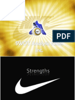 Nike SWOT Analysis