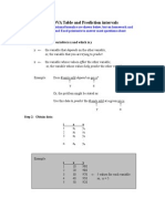 ANOVA Table and Prediction Intervals