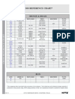 Cross Reference Chart : Bronze & Brass