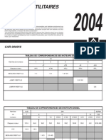 Citroën Utilitarios Manual de Taller 2004