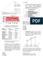 Análise de Gráficos