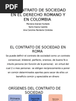 El Contrato de Sociedad en El Derecho Romano