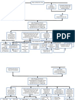 Arbol Problema Modificado1111