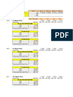 Real Options and Capital Budgeting (I Wish I Had A Crystal Ball)