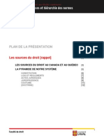 Module 1 - Sources Du Droit