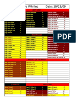 Game Play Calling Sheets 3