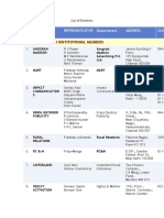 S. No Company'S Name REPRESENTATIVE Department Address Contact Number