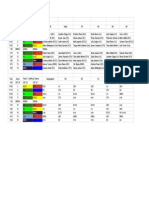 Results - Field 2