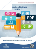 Performance of Indian Schools in Dubai Pages