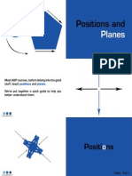 AP Positions and Planes