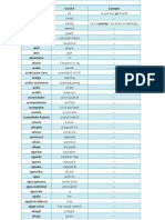 Vocabulario de Kiche 