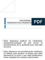 Construcción de Diagramas CCT