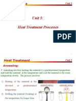 Unit 5: Heat Treatment Processes: Fundamentals