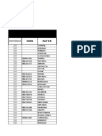 Titulos Del Rincon Pec Proveedora Escolar