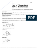 Overview of Fibonacci and Elliott Wave Relationships