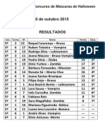 Concurso Máscaras Halloween-Resultados