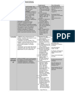 Proceso de Inscripcion en Universidad de Habla Inglesa