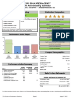 2015 Accountability Summary