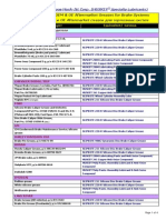 Substitutes of OE Aftermarket Greases For Brake Applications - v4