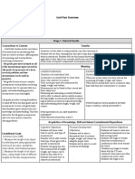 Unit Plan Overview: Students Will Be Able To Independently Use Their Learning To