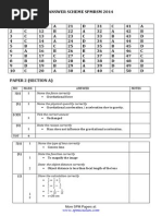 (Spmsoalan) Skema Trial SPM 2014 MRSM Physics