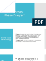 Iron - Carbon Phase Diagram