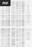 Base de Datos Metepec