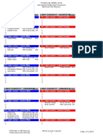 Posavje Open 2010 - Rezultati - Results