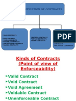 Classification of Contracts