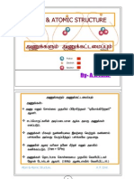 MZF FSK MZF FL Likg GK : Atom & Atomic Structure