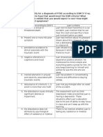 What Would Juan Qualify For A Diagnosis of PTSD According To DSM 5