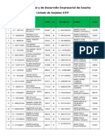 Listado Aprendices Tarjetas SITP