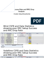 RRC Success Rate and RRC Drop Analysis - Zante