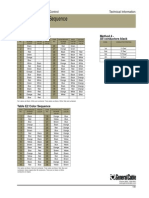 Common Color Sequence