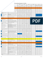 MIARQ Calendario Dissertacao 28102015 v07