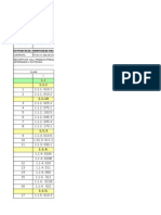 Sabana de Estimaciones