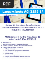 Seminario Anclajes Patricio Bonelli PDF