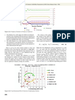 Appendix: C2 Estimation of Hansen Solubility Parameters (HSP) From Binary Datadpes