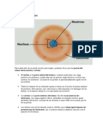 Partes Del Atomo