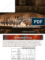 1a - Orchestration Basics