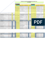 ALICORP ANALISIS Y RATIOS - Magaly