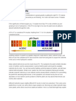 Getting The Right PH