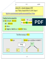 Call /sdkvars - Bat CSC Hello - Cs CSC /target:exe /out:hello - Exe /r:mscorlib - DLL Hello - Cs