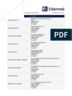 Directorio de Afiliados Edenred