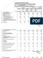 Financial Results & Limited Review Report For Sept 30, 2015 (Standalone) (Result)