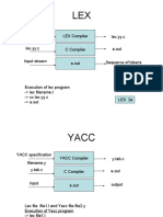 Filename.l A.out Lex - Yy.c Source Program LEX Compiler