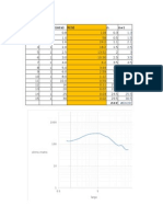 Excel Calculo Malla Tierra