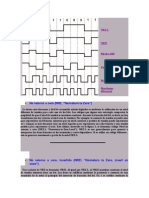 Codigos de Linea