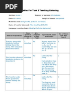 Observation Table