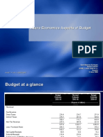 Macro Economics Aspects of Budget